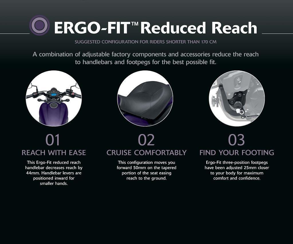 ERGO-FIT™ Reduced Reach Kit (Vulcan S)
