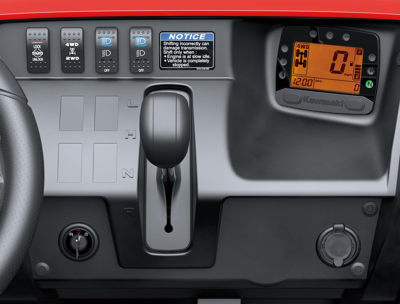 Ergonomisch Dashboard