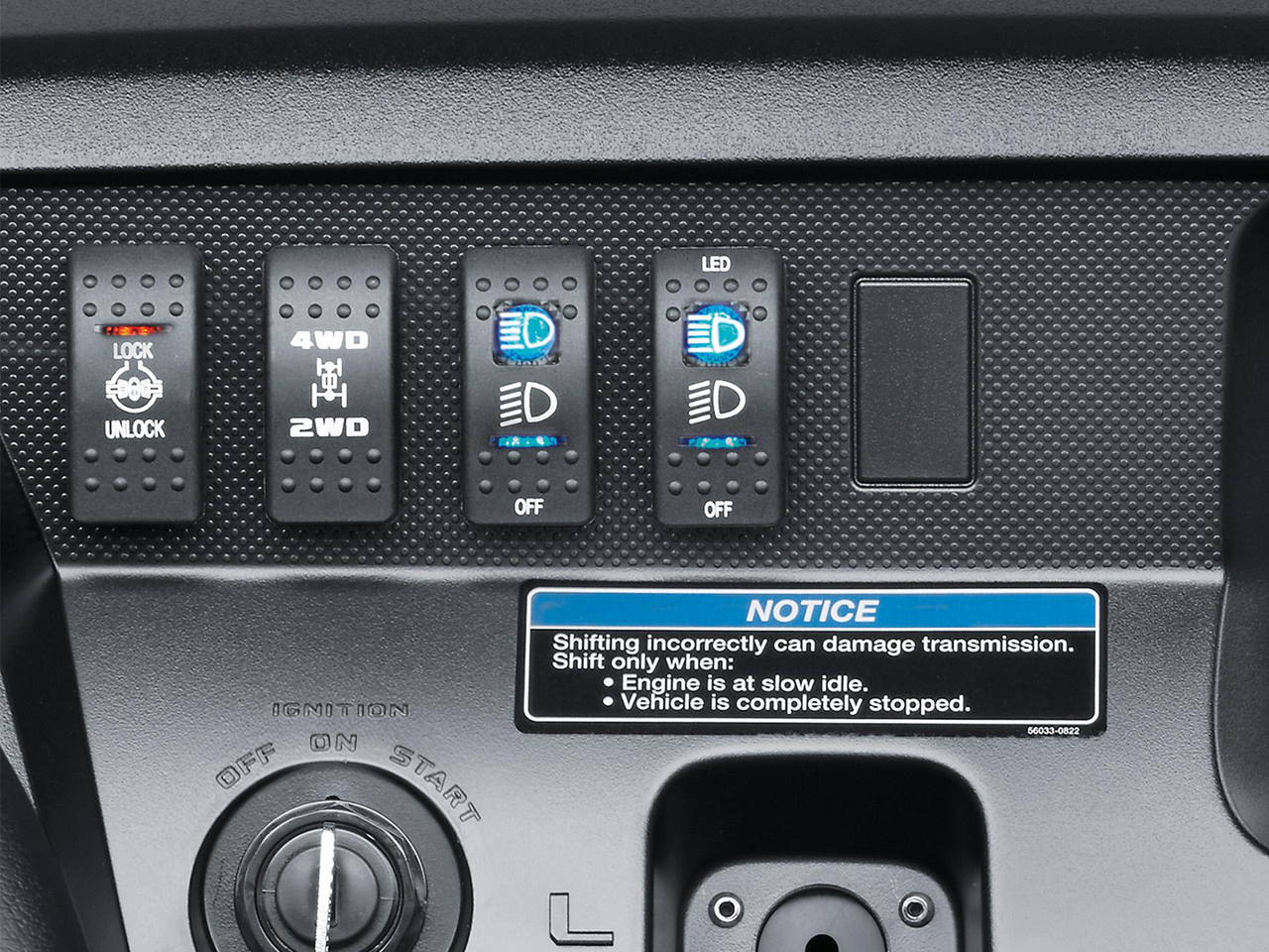 Elektronisch Inschakelbare Vierwielaandrijving en Sperdifferentieel