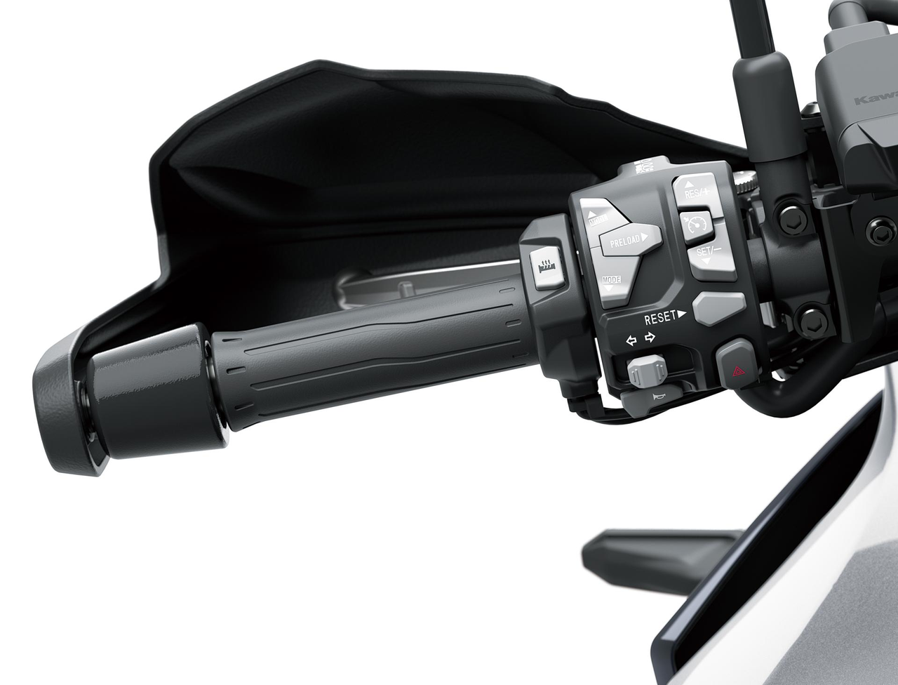 Handvatverwarming en Handkappen