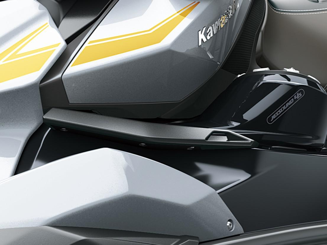 Eenvoudig Toegankelijke Kikkers