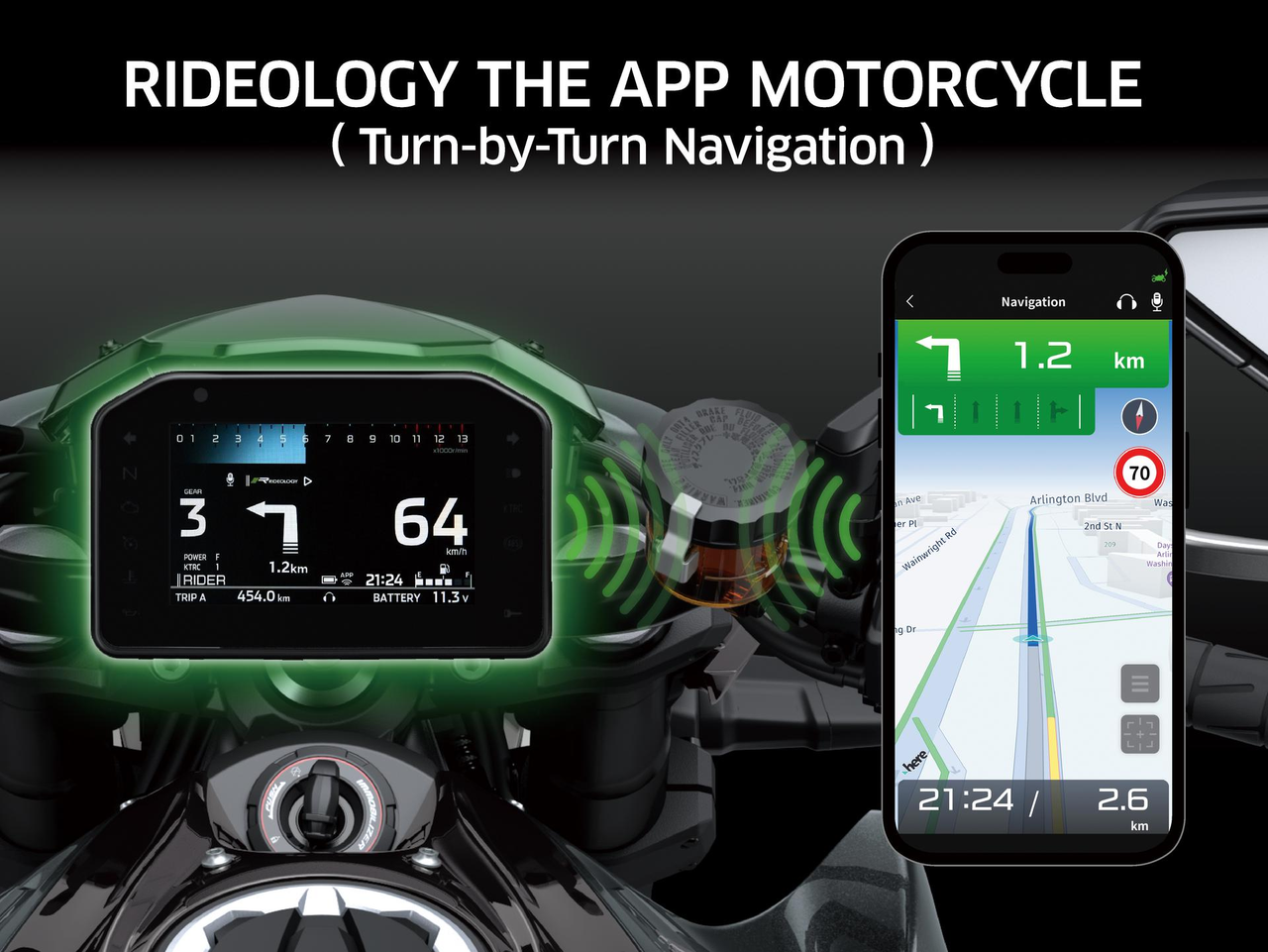 5” TFT-Display met Smartphoneconnectiviteit