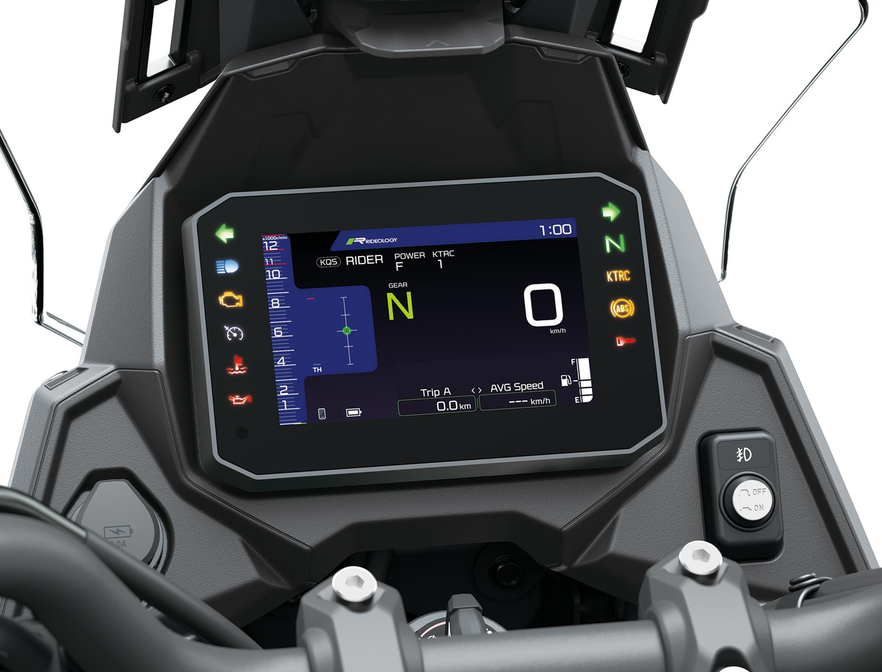 IMU-Gestuurde Elektronische Rijhulpsystemen